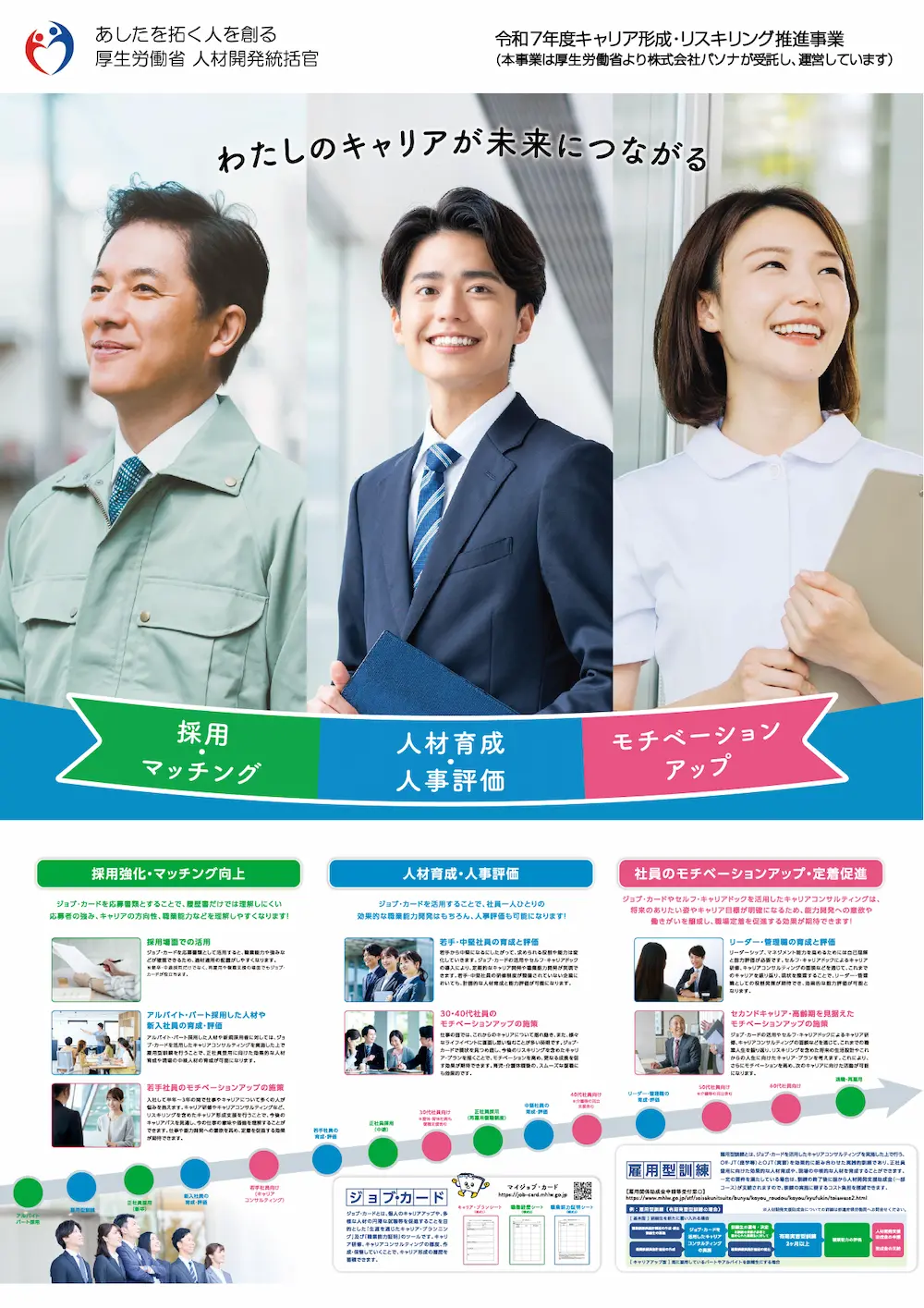 事業案内パンフレット
