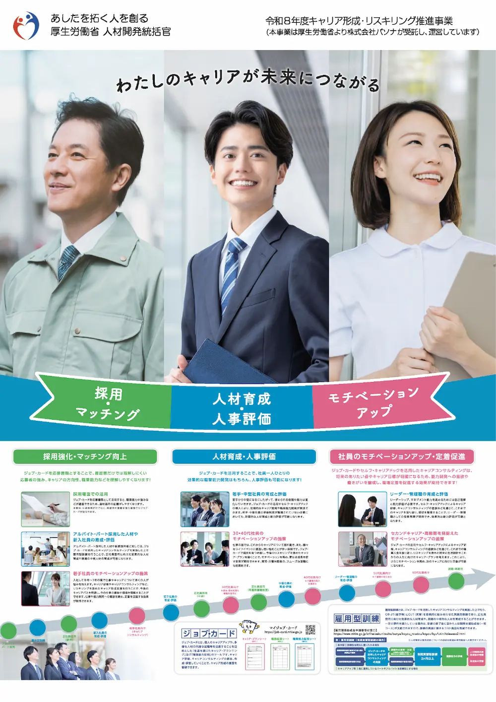 事業案内パンフレット